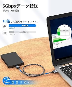 Amazon.co.jp: SUNGUY USB 3.0 ケーブル 0.3M タイプAオス- タイプA